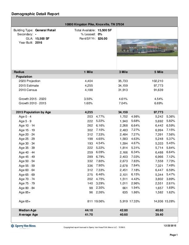 Concord Galleria - NEW - Shopping Center: 10800 Kingston Pike, Knoxville, TN 37934